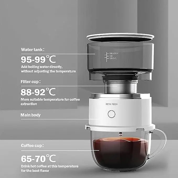 Best portable coffee makers for camping and travelling