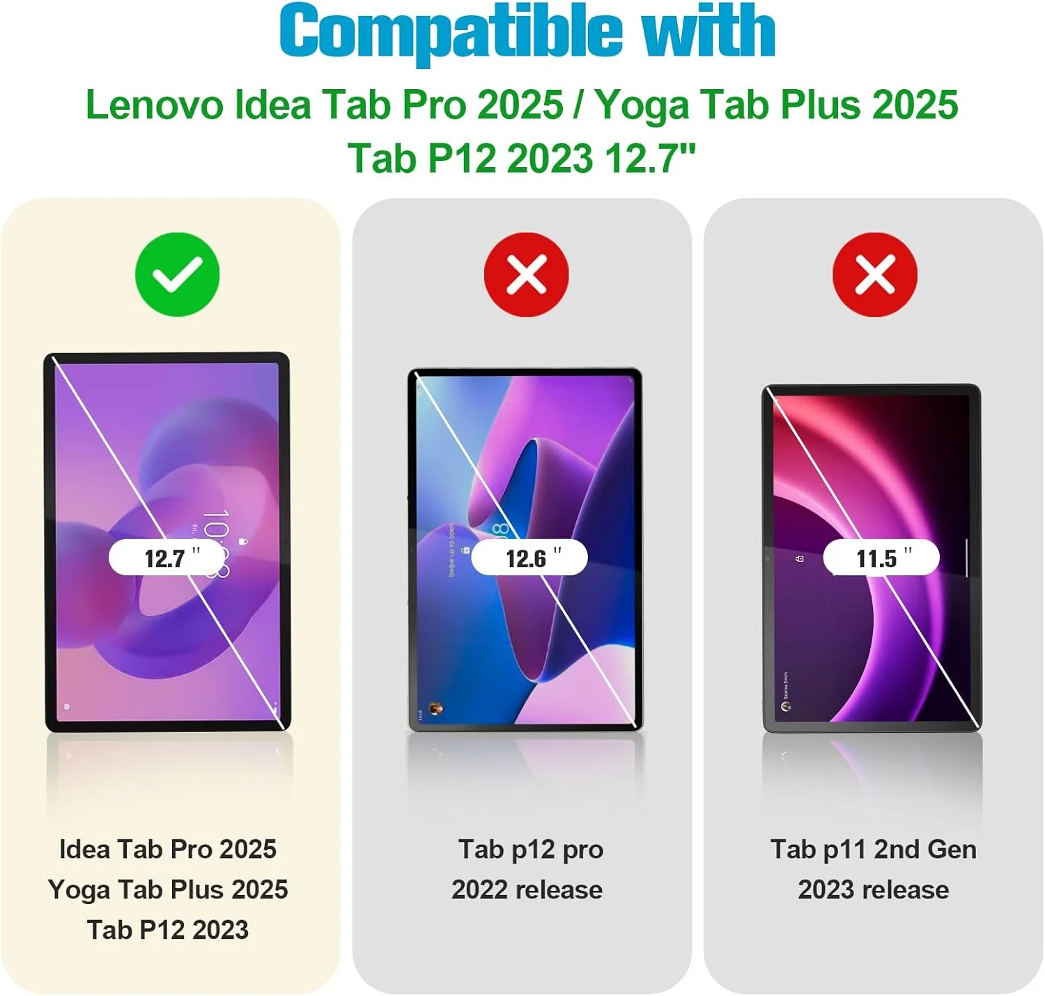 Screen protector features overview