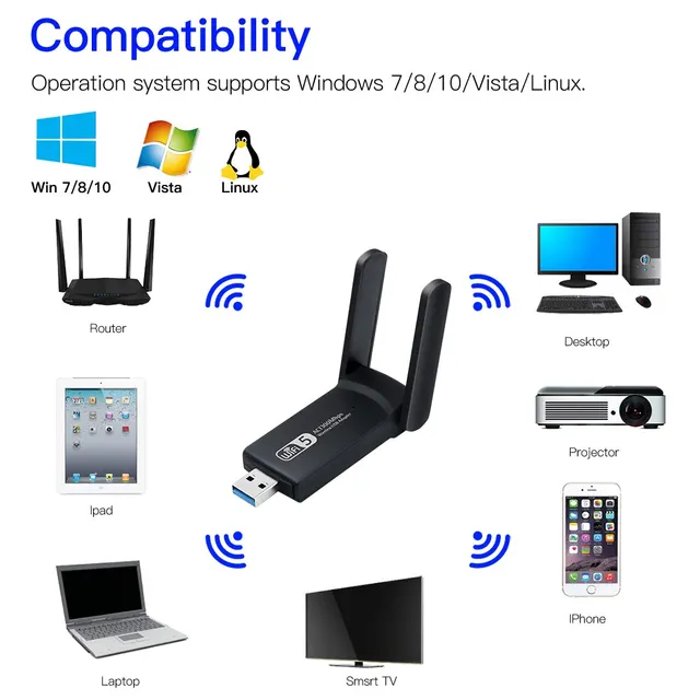 1300Mbps USB3.0 WiFi Adapter Dual Band 2.4G 5Ghz Wireless WiFi Dongle Antenna USB Ethernet Network Card Receiver For PC 5