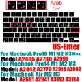 US Arab