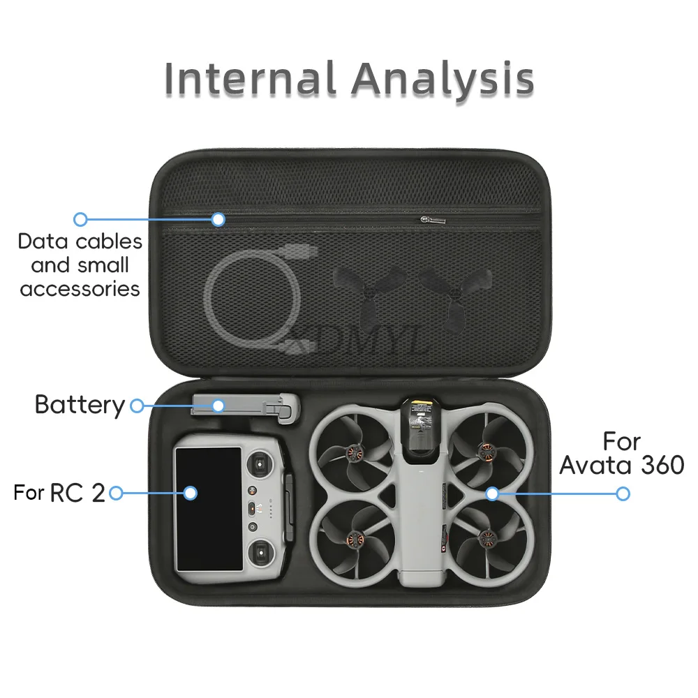 DJI Avata 360 RC 2 휴대용 케이스 숄더백 휴대용 보호 케이스 보관 가방 핸드백 야외 촬영 드론 액세서리