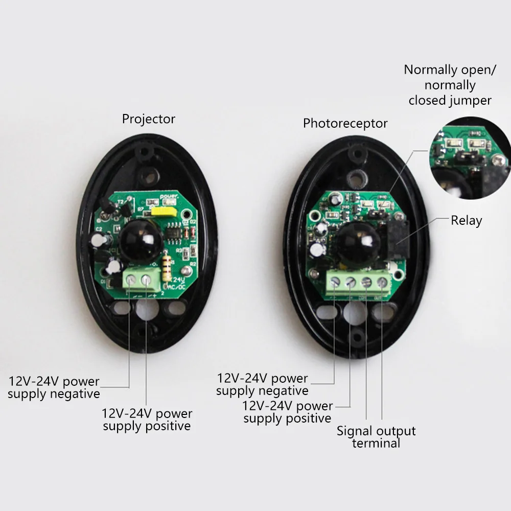 Fotocélula para Sensor de haz de puerta de largo alcance, 12-24V CC/ca con  cubierta impermeable, Reflector, fotocélula para puerta de garaje -  AliExpress
