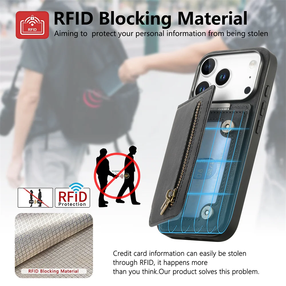 Flip RFID Blocking Card Phone Case - Premium Wallet Design & Secure Card Storage