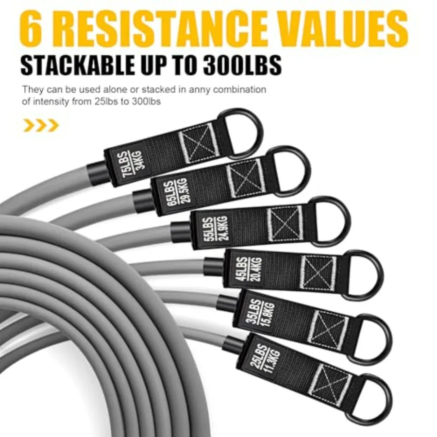 Heavy Resistance Bands, 420LBS Exercise Bands for Working Out, Fitness Bands with Handles, Workout Bands for Men, Weight Bands S