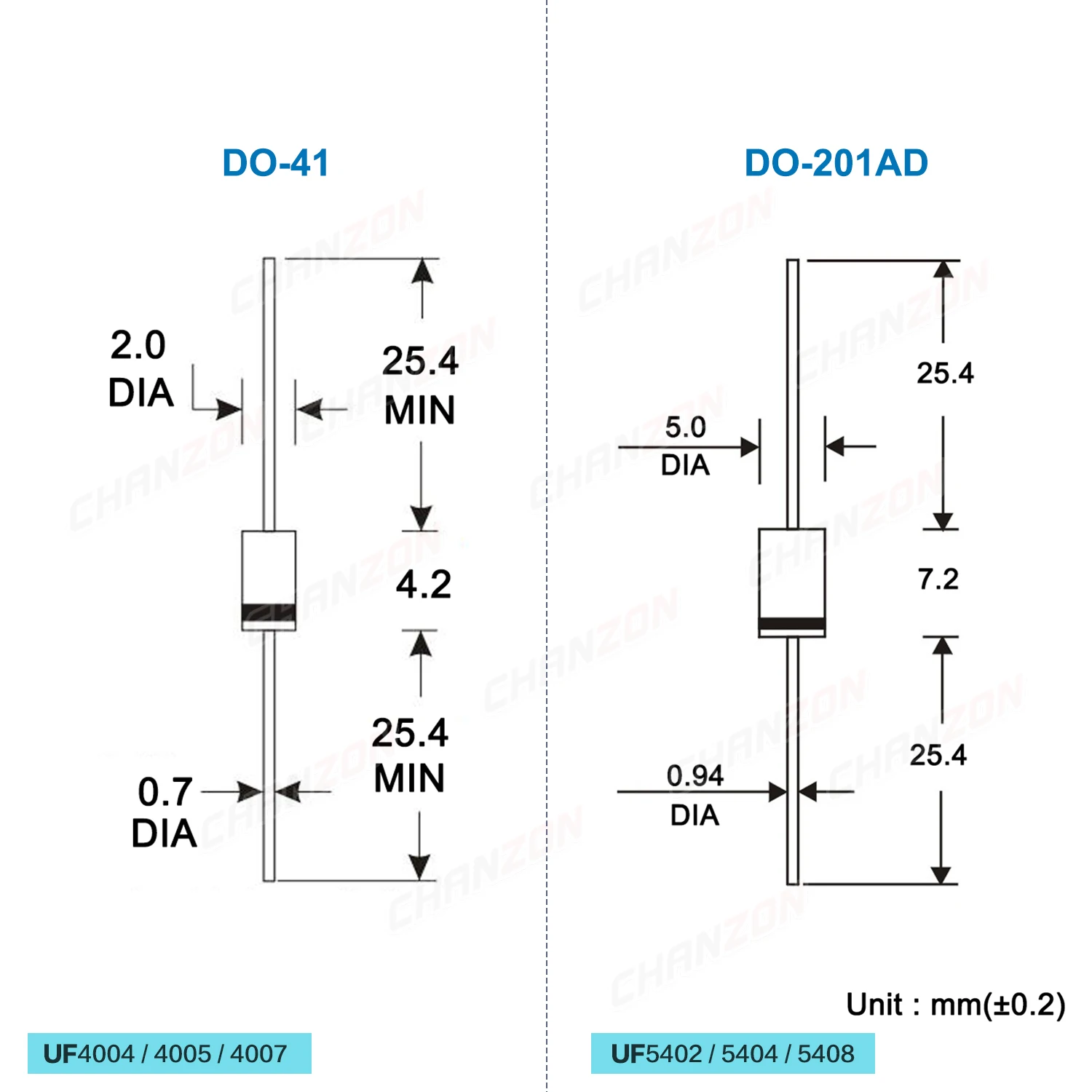 UF4003 Datasheet (ULTRA FAST RECOVERY RECTIFIER) | Taitron Components - View #2