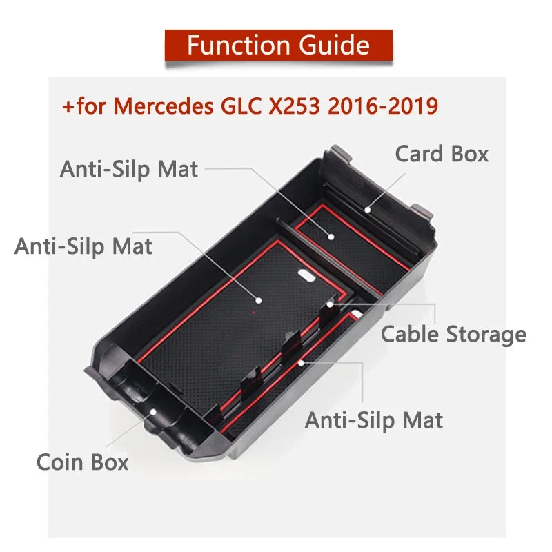 Lot De 4] CDEFG Mercedes Classe C W205 GLC X253 Boîte De Rangement Porte Latérale De Voiture