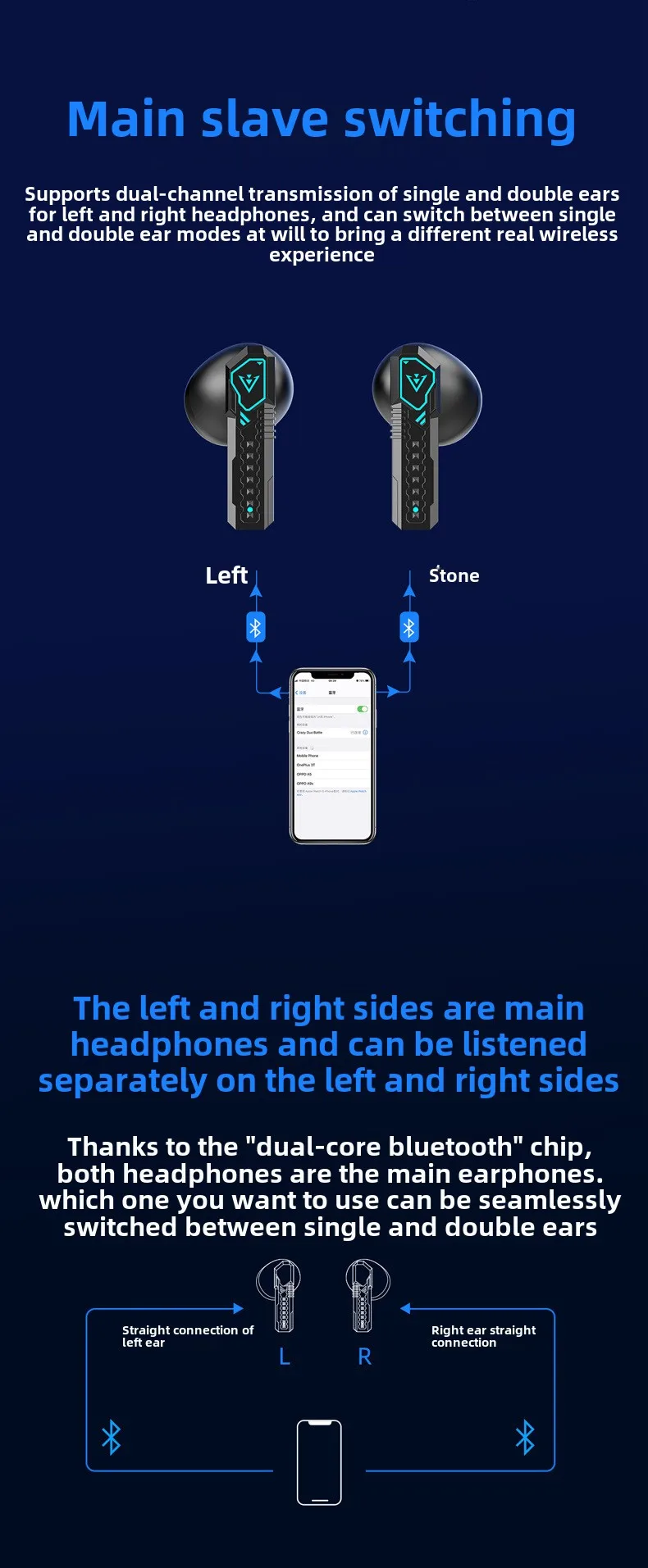 Cool mecha wind in-ear super long battery life game e-sports high sound quality