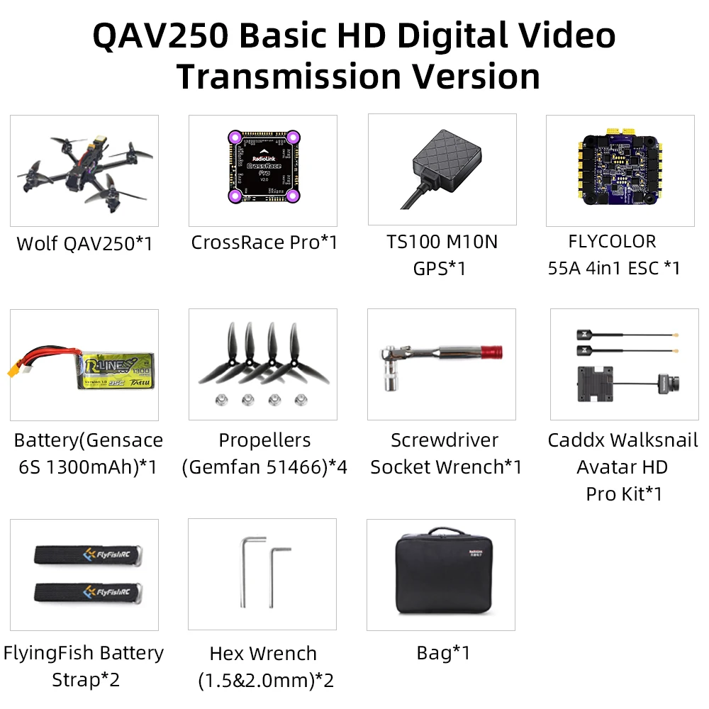 Basic HD Version