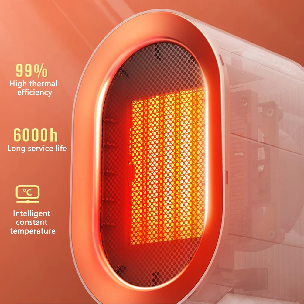 1200W Desktop Electric Heater Energy-Saving 2 Modes Heating Fan Noiseless  Winter Warm Air Blower Tilt Protection for Home Office - AliExpress