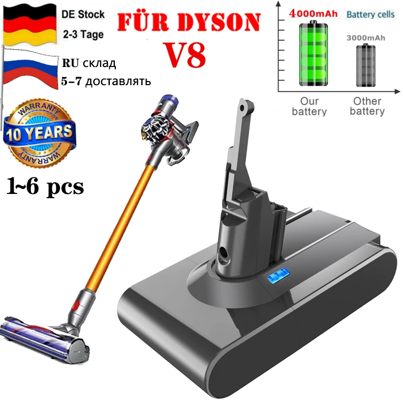 Batería para aspiradora dyson v8 Absolute V8 series V8 Animal SV10 V8