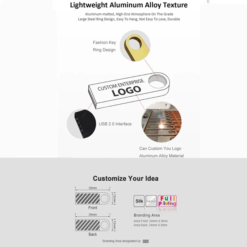 Metal USB 2.0 Flash Drives 1GB 2GB 4GB 8GB 16GB 32GB 64GB 128MB 256MB 50PCS/lot usb flash drive flash drive