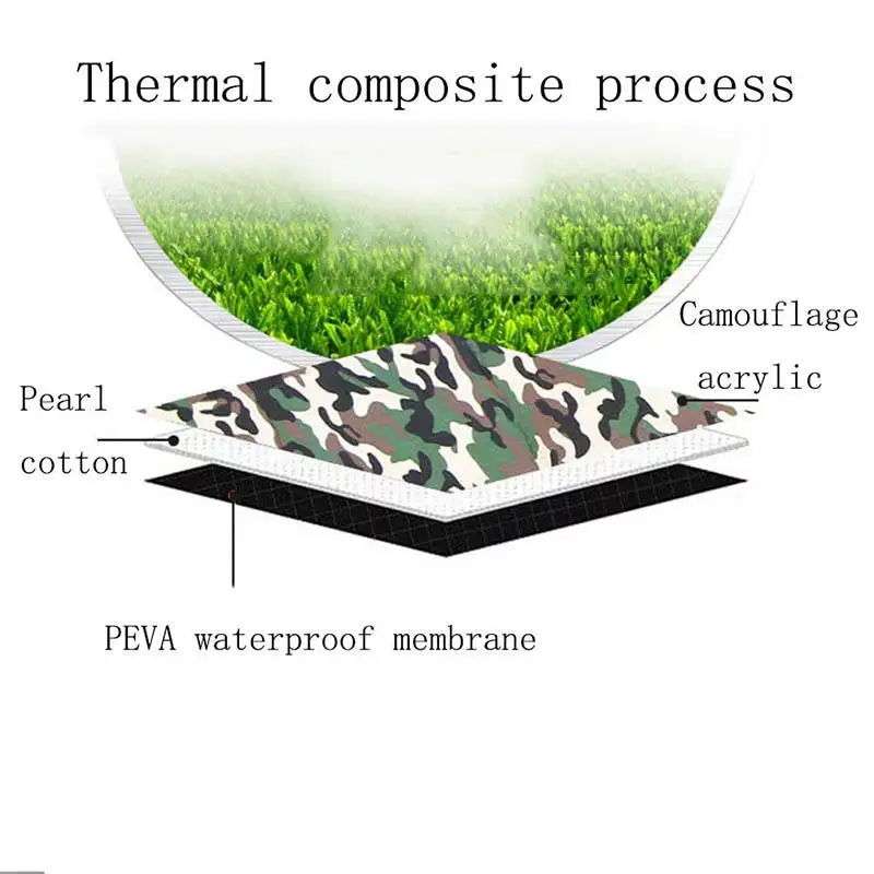 ���� ��ũ�� ��Ʈ, �߿� ���, ķ�� ��ġ ��Ʈ, �޴�� ��� ķ�� ��Ʈ, ���� �е�