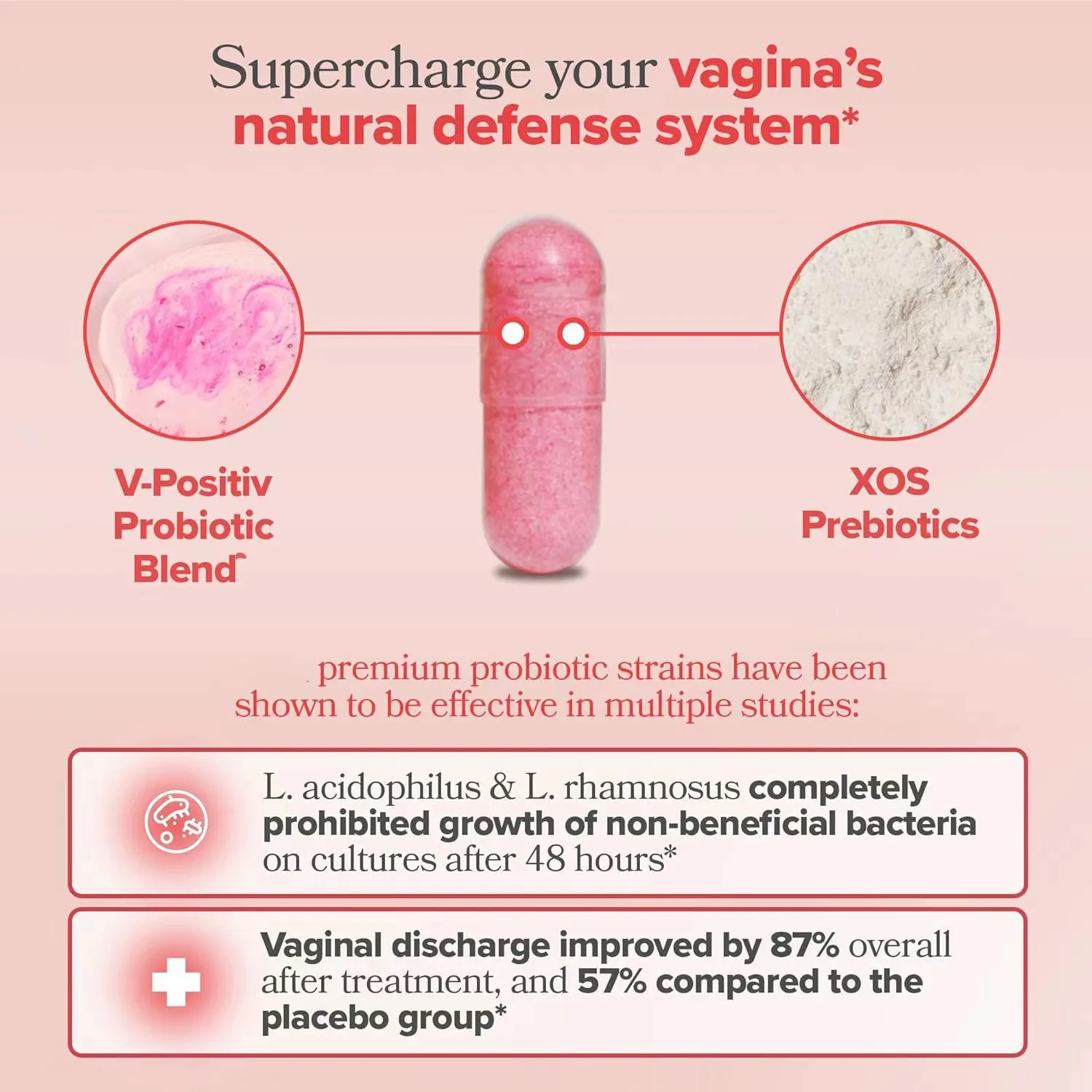 Women Probiotic Supplement 1/3/5 Bottles Women Probiotics