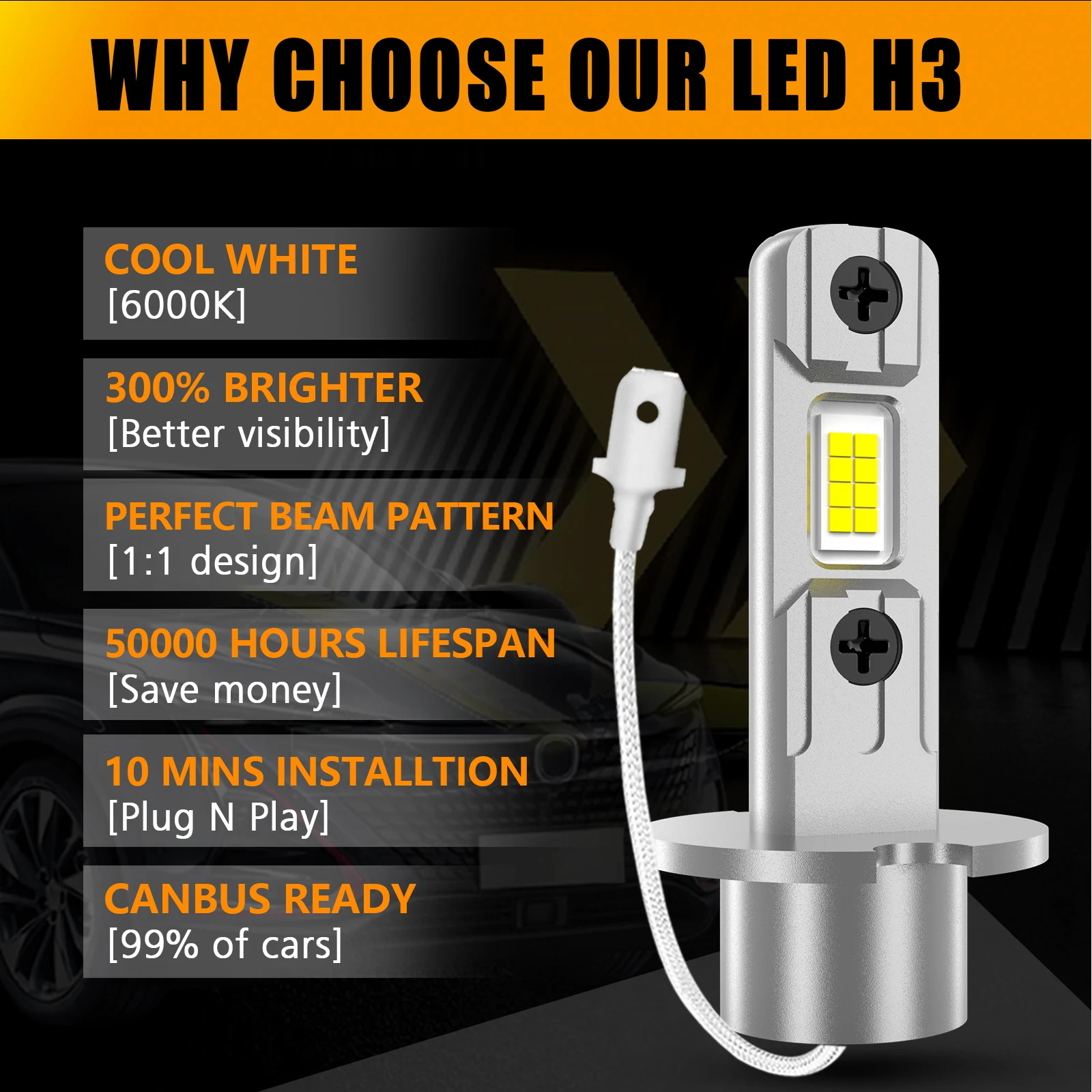 IVOTOW-미니 H3 LED 안개등 및 헤드라이트 전구 2 개, 6000K 화이트 플러그 앤 플레이 변환 키트 팬리스 하이/로우 빔 DRL 램프