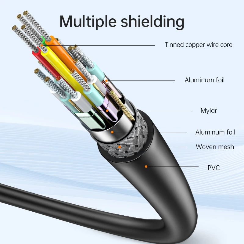 4K 60Hz USB C to HDMI cable 4K 60Hz USB C to HDMI cable type C adapter HDTV converter cable for iPhone 15 TV converter MacBook Air iPad Samsung laptop