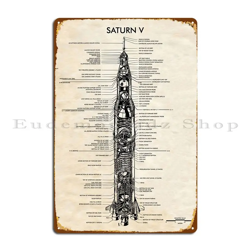 Saturn V Vintage Paper Metal Signs Garage Club Garage Crea Design Sign Tin Sign Poster
