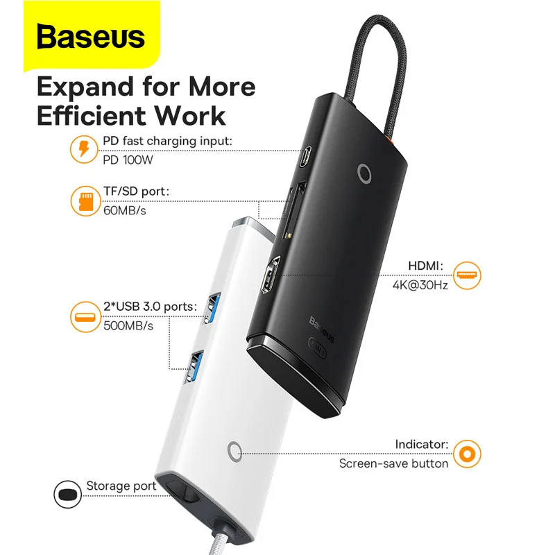 Baseus Usb Type C Hub 4K Hdmi Compatibel Usb 3.0 Adapter Pd 6 In 1 Type C hub Dock Station Voor Macbook Pro Air Usb C Splitter