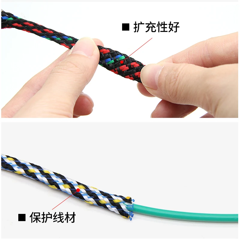 Description Picture 4 of item1/5/20/50M Expanded Braid Sleeve PP Cotton PET Yarn 4 8 12mm Soft Wire Wrap Insulated Cable Protection Line Harness Cable Sheath