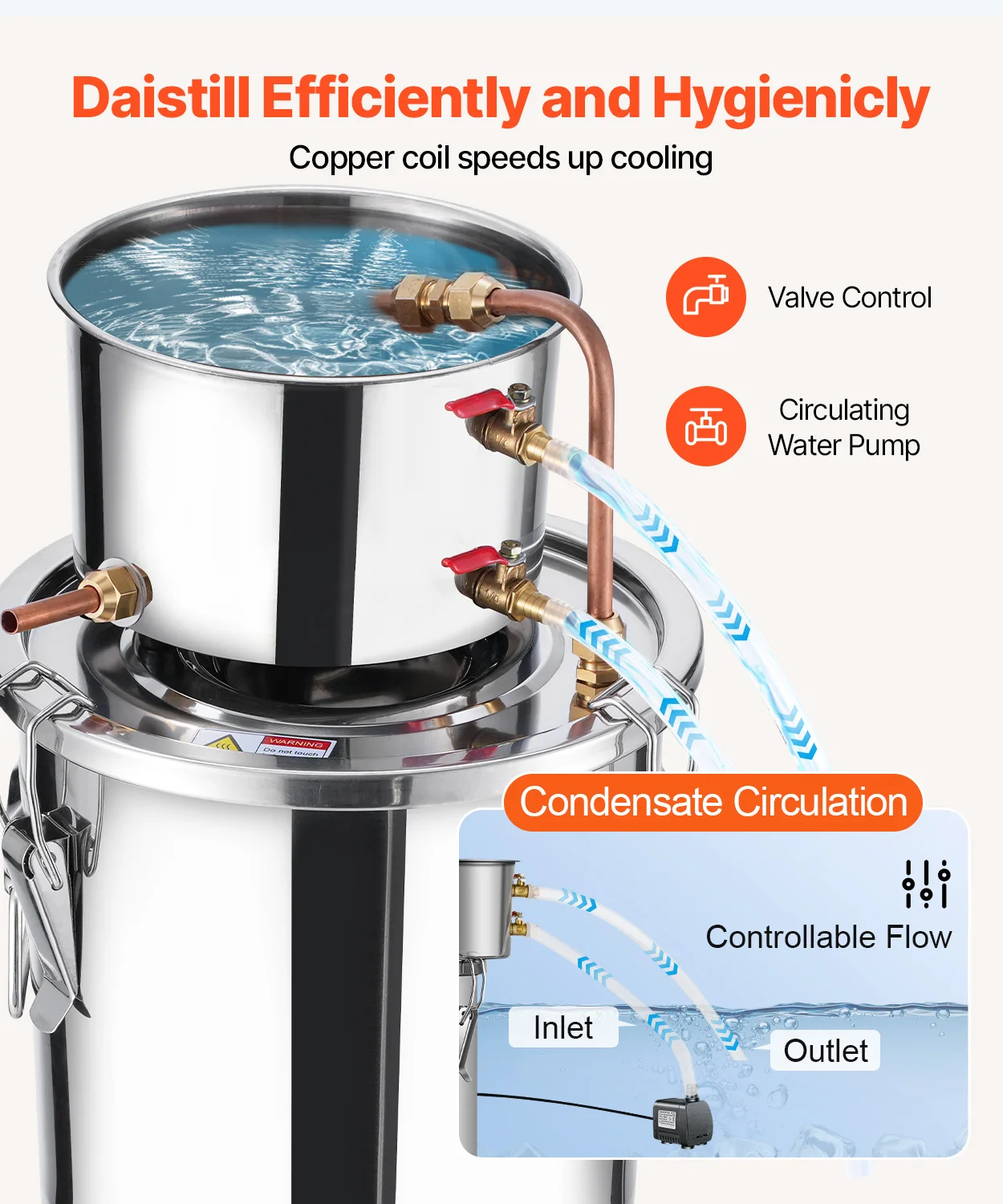SucceBuy Alcohol Still 3 -8 Gallon Stainless Steel Water Alcohol Distiller with Copper Coil Brewing Refining Fermentation Kit