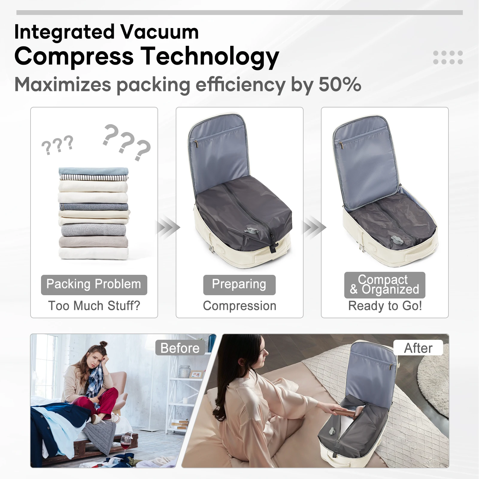 Aviation Approved Carry-On Backpack, Vacuum Compression Backpack For Women Men, Vacuum storage Bag Space-Saving,College Backpack