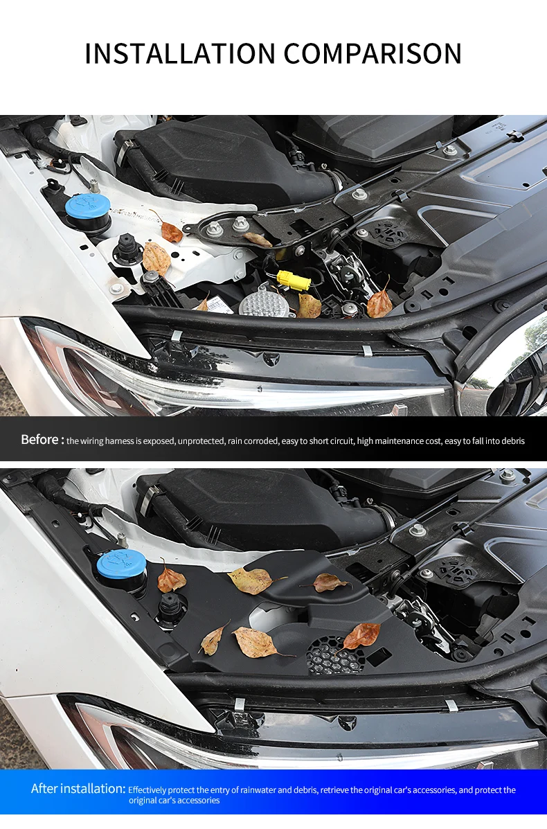 Auto Motor Fach Schutzhülle Für BMW 3er G20 2020-2025 Staubdicht Scheinwerfer Änderung Dekoration Zubehör – Detail 4