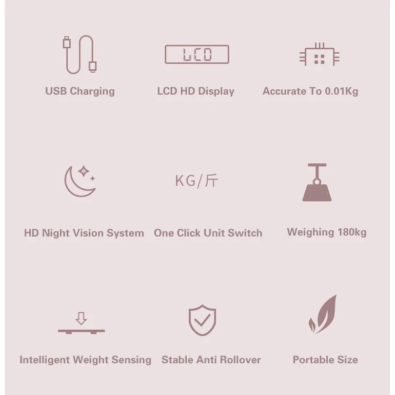Digitale Körperfettwaage Mit Led-anzeige Für Das Badezimmer_voghion.com