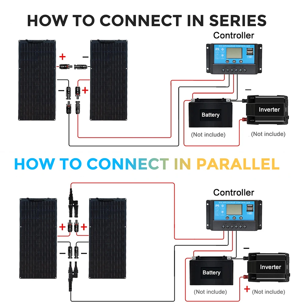 Flexible Solar Panel 50 Watt 12 Volt Monocrystalline Semi-Flexible Bendable 50W 100W Off-Grid Charger Marine RV Cabin Van Car foldable solar charger solar panel kit