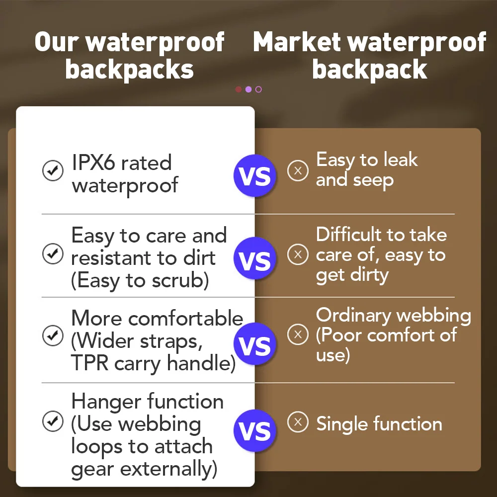 25L Waterproof Swimming Bag Waterproof Backpack Dry Sack Fishing Boating Kayaking Storage Drifting Rafting Bag