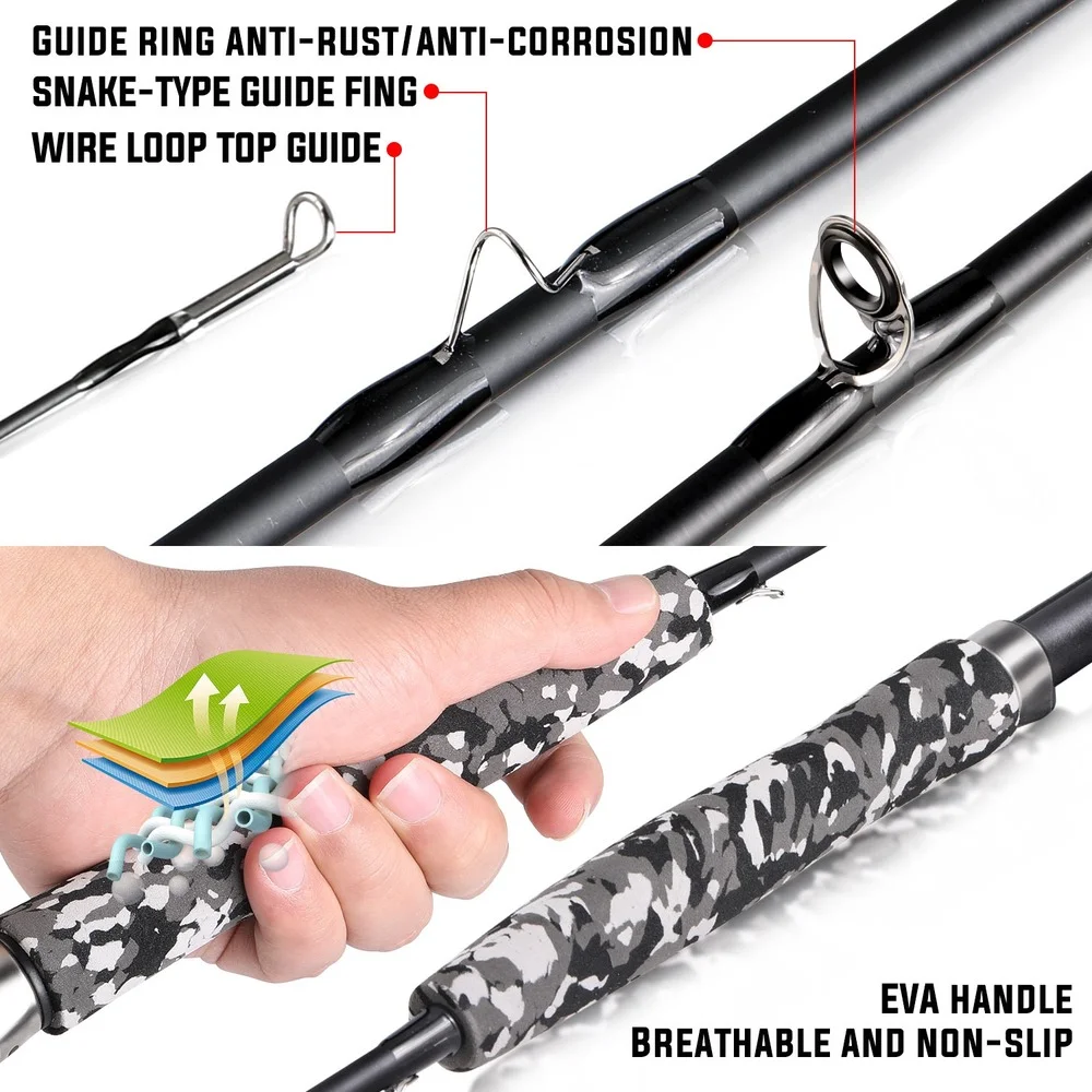 Fly Fishing Rod Combo 4