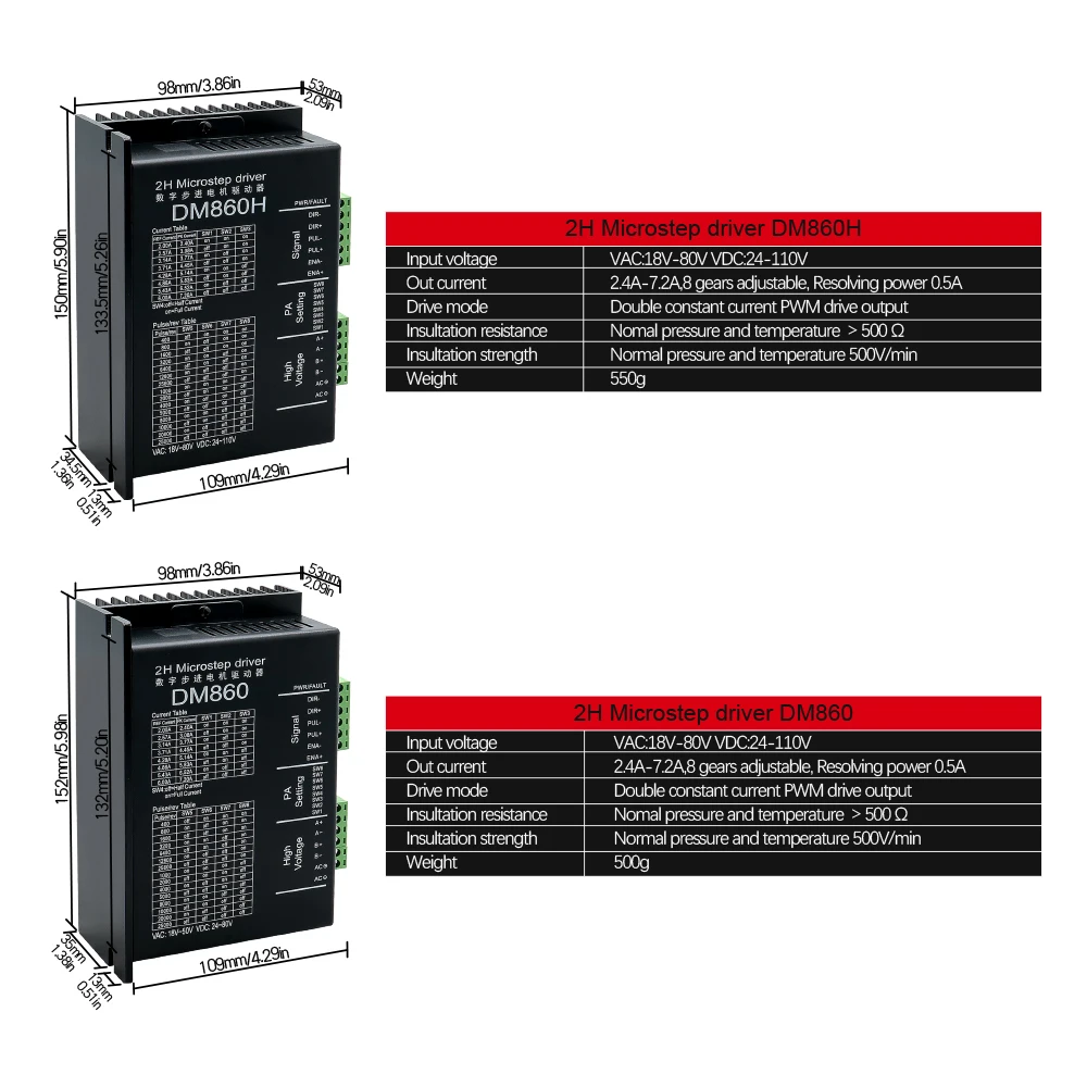 DM860H DM860 Stepper Motor Drive 0-200khz AC18-80V or DC 24-110V 2A-7.2A 2H Microstep Drive Suit For Nema34 Stepper Motor stepper motor driver