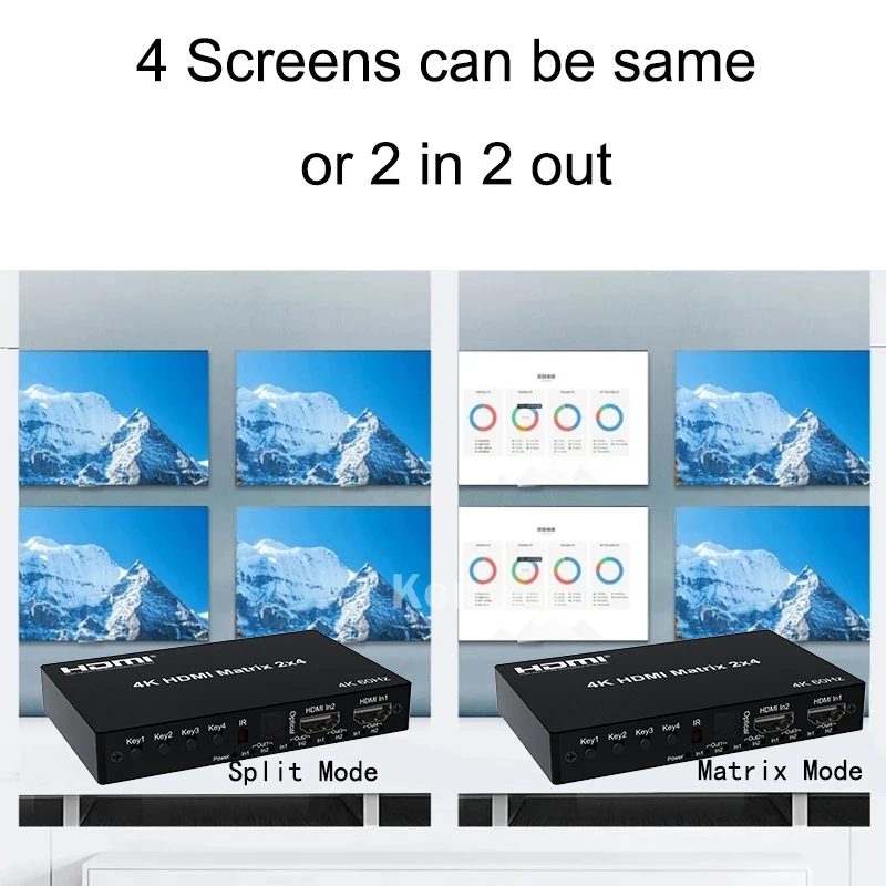 Hdmi Matrix Switch Splitter Conversor Interruptor Vídeo Áudio r e l Extrator de Áudio 2x4 4k 60hz - Image 4