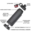 Water Bottle with Secret Compartment Safe Secret Phone Pocket Hiding Stash Pill Organizer Plastic Cup Hidden Money Surprise Gift 4
