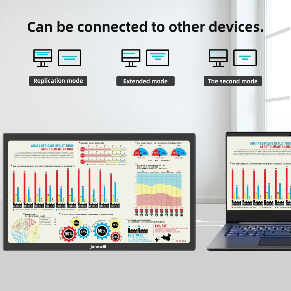 Рисунок 6 - Портативный монитор 14 "1366x768