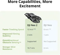 DJI Neo2 Drone caméra volante Drone 4K vidéo stabilisée 151g lumière et Portable couverture complète hélice garde neuf 2 C0 4