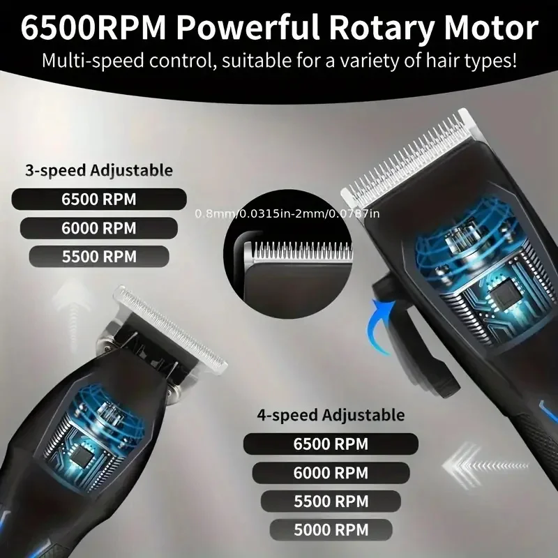RUCHA Hair Clipper And Trimmer Set Barber Clippers Set For Men Professional Kit Beard Trimmer Haircut Kit Cordless Hair Cutting 5