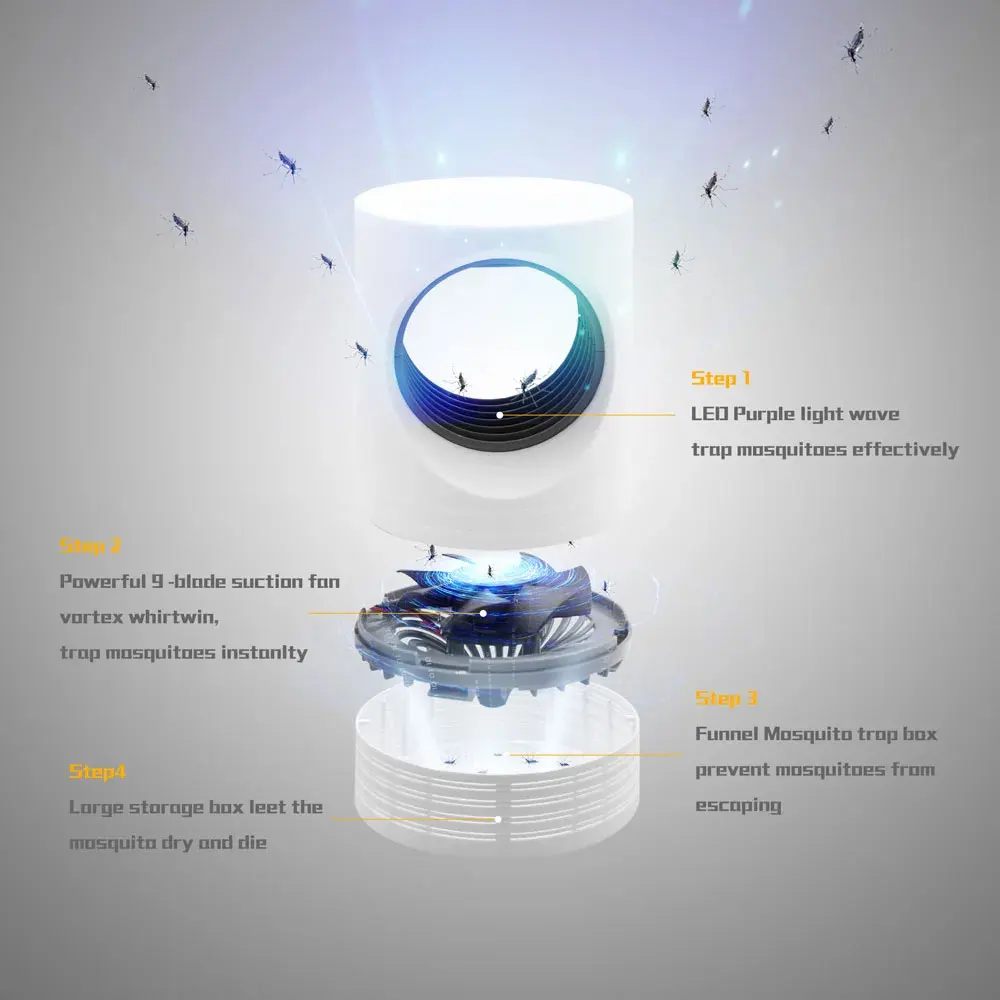 ANYIGEDEJU Led Mosquito Killer Lamp UV Night Light USB Insect Killer Bug Zapper Mosquito Trap Lantern Repellent Lamp Night Light