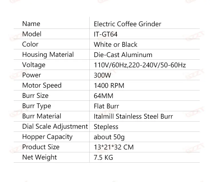 GZZT GF64 Espresso Coffee Bean Grinder 64mm Italmill Burr SOE/Single Origin Bean Grinder Premium Bean Professional Grinder 3