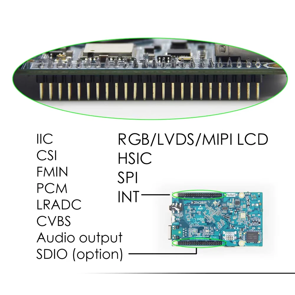 Cubieboard7 Actions SOC S700 ARM Cortex-A53 Quad-Core Mali450 MP4 GPU 2GB LPDDR3