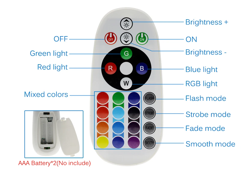 150W Led Flood Light IP65 Waterproof RGB Floodlight Outdoor LED Spotlight Landscape Lighting With Remote Control EU Plug solar security light