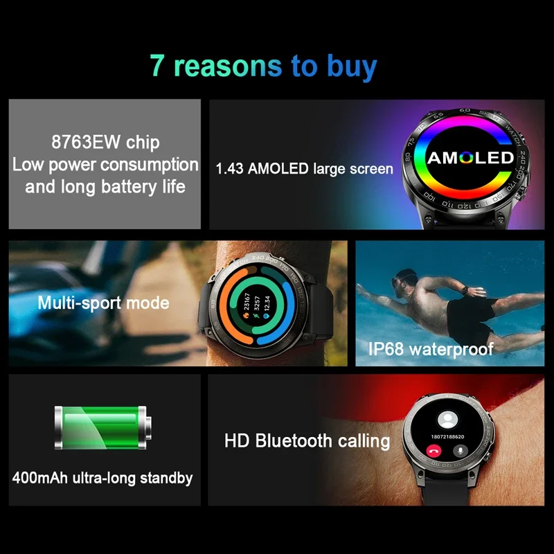 AMOLED Ʈ ġ  ũ, ׻ 400 mAh ͸,   ð, GPS  Ʈ, HD  ȭ Ʈġ, 2024 ǰ
