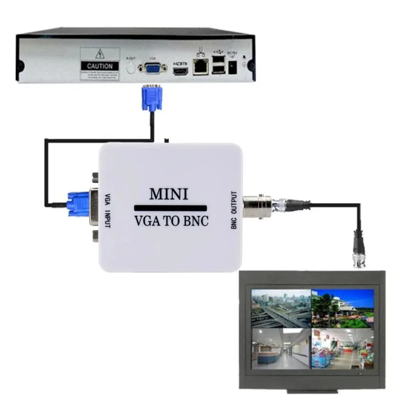 Mini HD VGA to BNC Video Converter Convertor Box Composite VGA to BNC Digital Switcher Box Video 1080P Converter Support NTSC