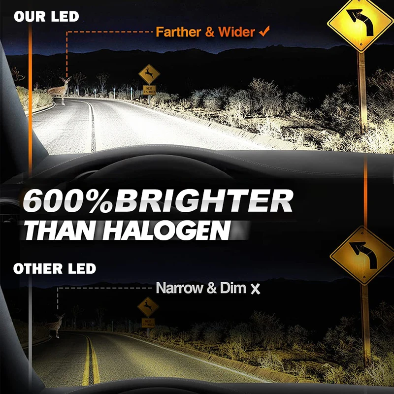 HLXG h4 led Canbus 35000LM luces led H8 H9 H11 9012 H7 LED HB3 9005 9006 HB4 LED headlight Bulbs 6000K 12V Car Light Auto Lamp