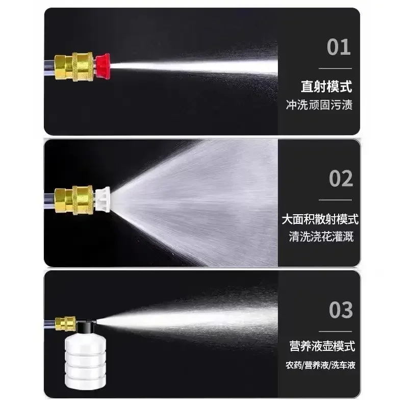 Wireless High-pressure Water Gun Household Portable Multifunctional Cleaning Machine Tool Pesticide Spraying Car Washing 24V 2