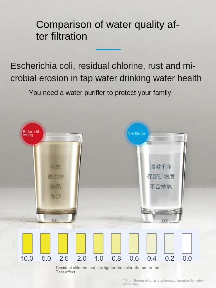 water purifier household kitchen tap filter ultrafiltration water purifier
