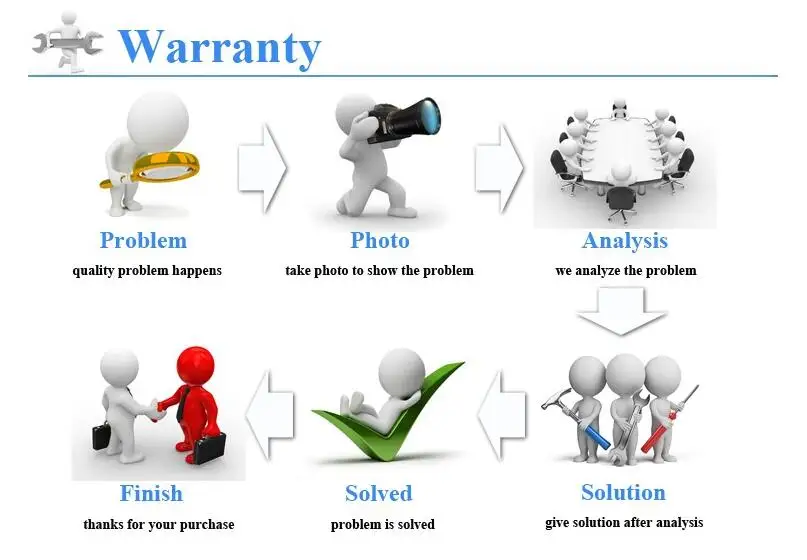 High-Speed PCI-E 3.0 Riser Cable Extender for PC Graphics Cards - 16x GPU Riser with Vertical Kit for ATX Chassis Description Image.This Product Can Be Found With The Tag Names Computer Cables Connecting, Computer Peripherals, PC Hardware Cables Adapters, Riser pcie