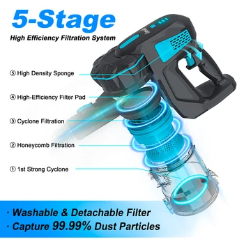 INSE V70 12kPa Powerful Lightweight Vacuum Cleaner up to 45 Mins Runtime, for Home Hard Floor Carpet Pet Hair, Blue 3