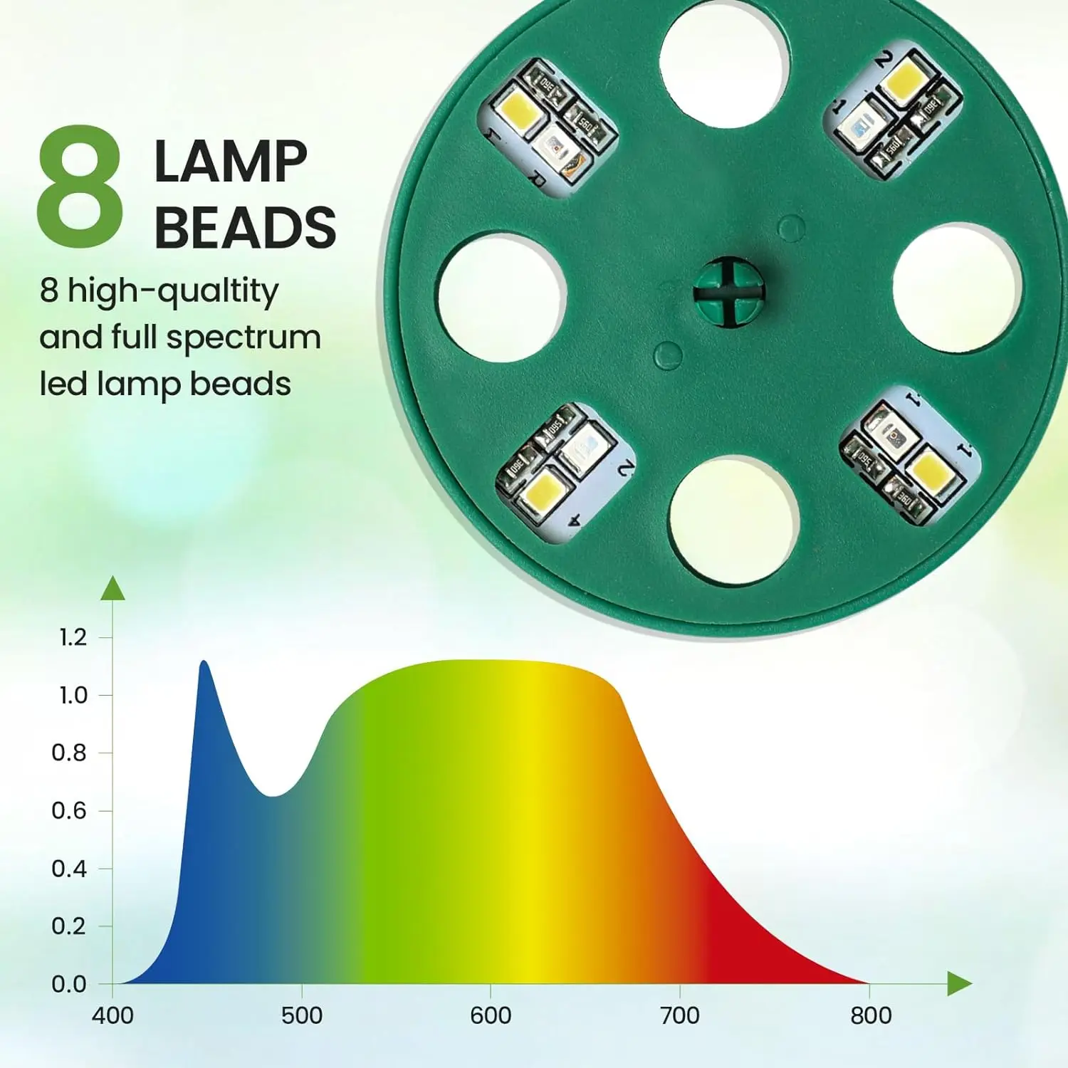 Seed Starter Tray Box With LED Grow Light Nursery Pot with timer Seedling Germination Planter Adjustable Ventilation Humidity