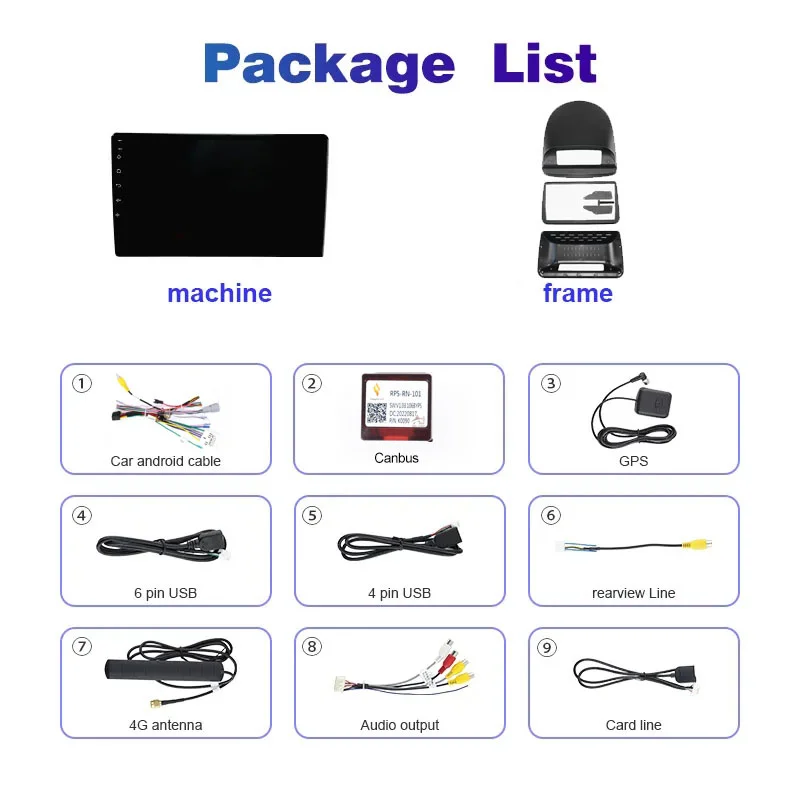 Interface Multimédia vidéo pour caméra compatible Renault Clio 3