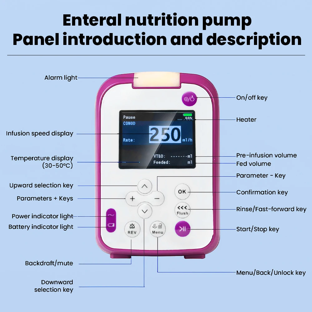 Veterinary Enteral Feeding Pump with Heating Function 24H Battery Life 2.4 Inch