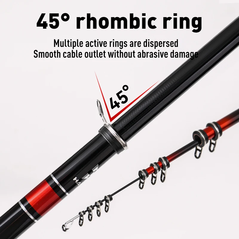LEYDUN ISO Fishing Rod 450 530 Light Telescopic Surfcasting